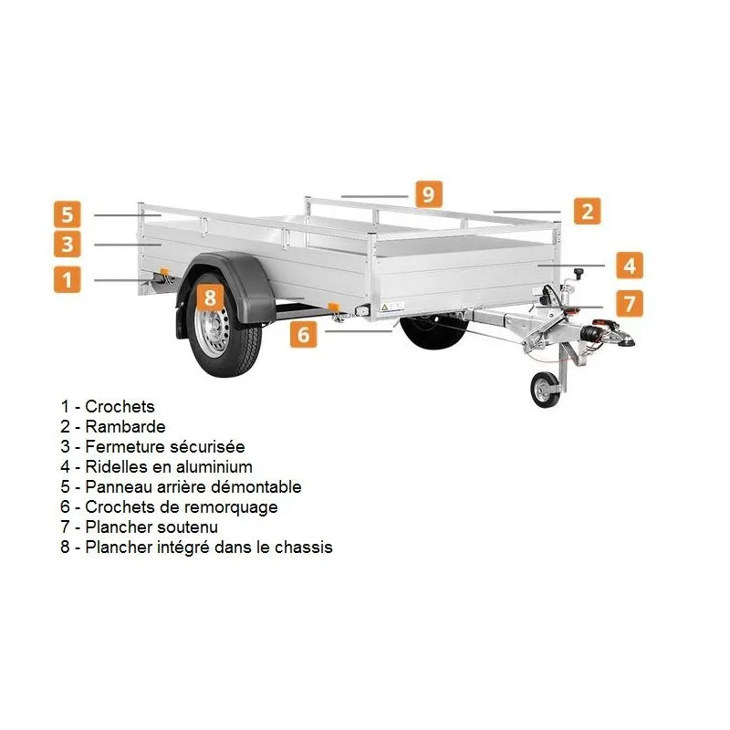Remorque Mc Alu DV135 - PTAC 1350Kg - SARIS – Image 3